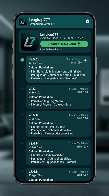 Tampilan riwayat versi lengkap777